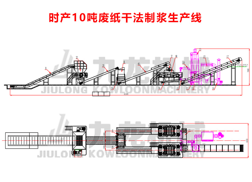 工業(yè)廢紙粉碎機