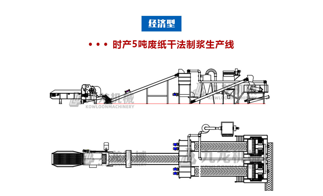 紙箱破碎機(jī)